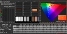 Calibrated color checker