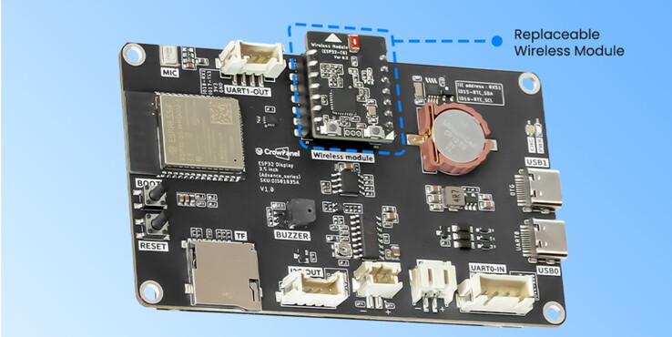 Das Drahtlosmodul lässt sich auswechseln (Bildquelle: Elecrow)