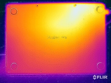 Oberflächentemperaturen Stresstest (Unterseite)