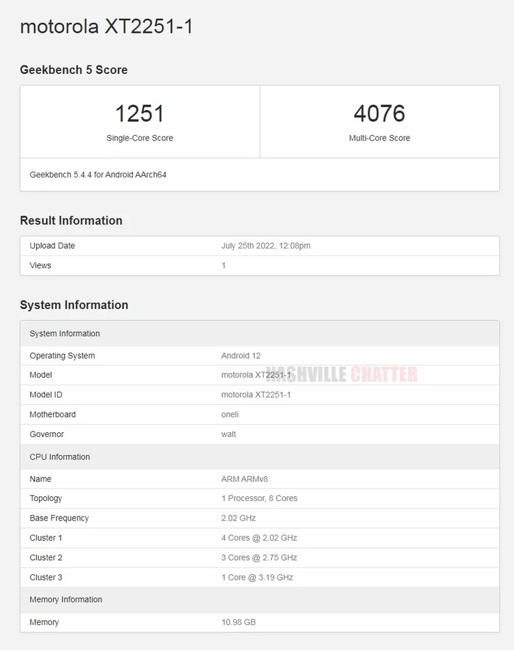 Bild: Geekbench via NashvilleChatterClass