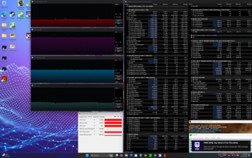 Prime95+FurMark Stress