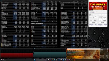 Gigabyte Radeon RX 9070 Gaming OC beim Stresstest