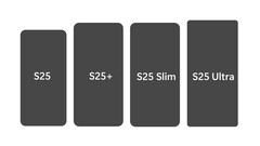 Ein direkter Vergleich der vier Galaxy S25 Modelle wirft Fragen nach der Sinnhaftigkeit auf. Das Galaxy S25 Slim dürfte einen recht kleinen Akku bekommen. (Bildquelle: Ice Universe)