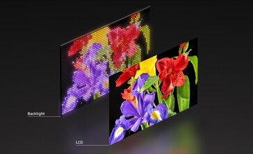 Sony RGB-LED-Display