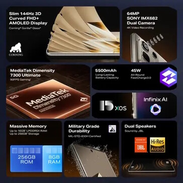 Genutzt werden ein schnelles Display und JBL-Lautsprecher (Bildquelle: Infinix)