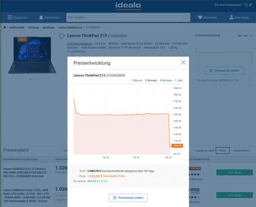 Idealo-Preisverlauf - ThinkPad Z13 Gen1