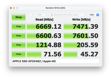 Disk Mark MBA 15 M5
