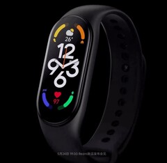 Xiaomi Mi Band 7: Xiaomi gibt Details zum Display bekannt