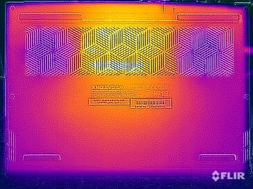 Oberflächentemperaturen Stresstest (Unterseite)