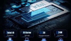 Intel Core i9-13900H (Quelle: Minisforum)