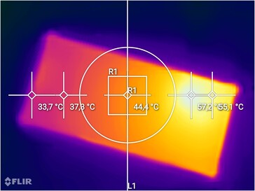 Flir-Kamera mit vielen Optionen