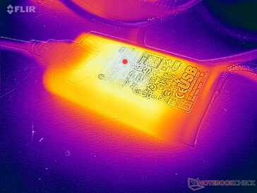 Der AC-Adapter erreicht über 40° C, wenn anspruchsvolle Lasten laufen
