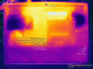 Prime95+FurMark Stresstest (Abdeckung-D)