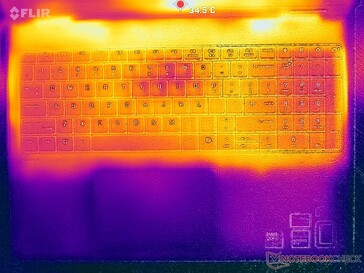 Cyberpunk 2077 Stress (C-Cover)