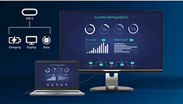 Die Verbindung nur über USB Typ C ist mit einem Notebook möglich (Bildquelle: Philips)