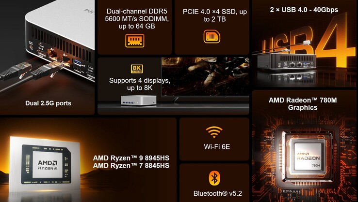 Geekom A8 Max mit AMD-Ryzen-APUs (Bildquelle: Geekom)