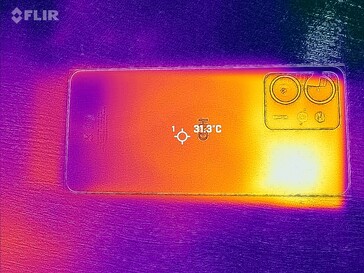 Heatmap Rückseite