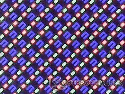 Scharfe RGB-Subpixel durch die glänzende Folie