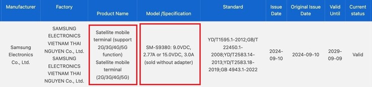 Beim Galaxy S25 Ultra ist laut 3C-Zertifizierung mit deutlich kompatibleren 15V 3A zu rechnen.