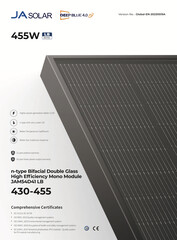 Technische Daten Solarmodule