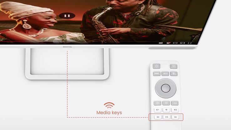 Eine Fernbedienung zählt zur Ausstattung (Bildquelle: BenQ)