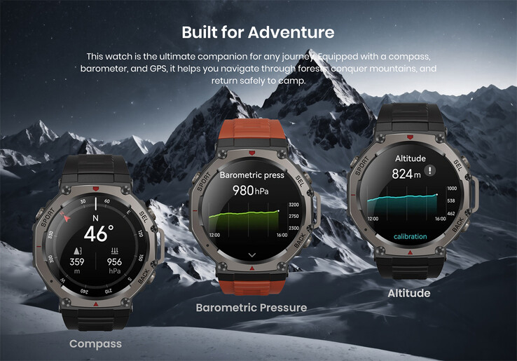 Kompass und Barometer fehlen nicht (Bildquelle: Rogbid)