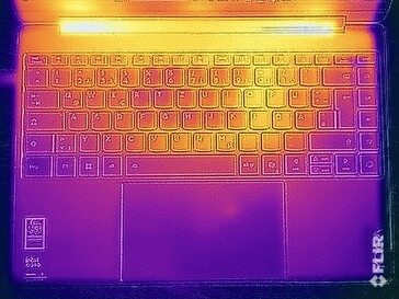 Oberflächentemperaturen Stresstest (Oberseite)