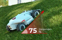Der Mammotion Luba AWD, ein smarter Mähroboter ohne Begrenzungsdraht, ist nun auch bei Amazon bestellbar. (Bild: Amazon)