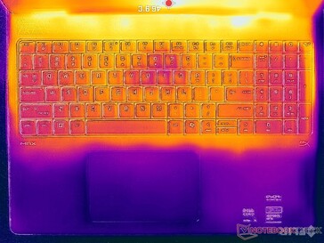 Prime95+FurMark Stress (C-Cover)