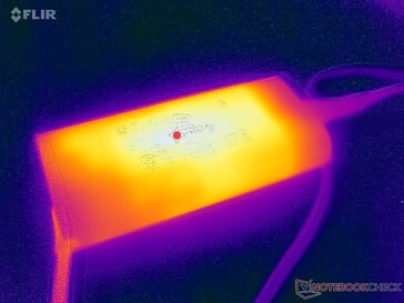 AC-Adapter erreicht über 48° C, wenn anspruchsvolle Lasten laufen