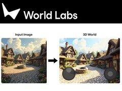 Die neue KI von World Labs erstellt interaktive 3D-Welten aus Bildern. (Bildquelle: World Labs)