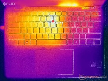 Prime95+FurMark Stress (C-Cover)