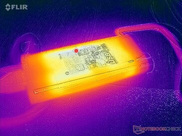 Netzteil erhitzt sich unter starken Lasten auf  47 °C