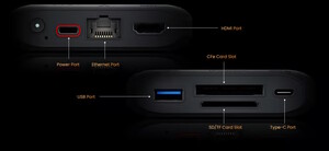 Auch HDMI und USB stehen bereit (Bildquelle: UnifyDrive)