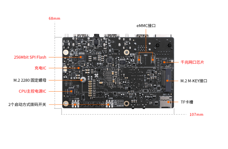 Auf die Rückseite kann eine M.2-SSD montiert werden