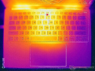 Prime95+FurMark Stress (C-Cover)