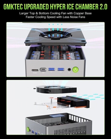 Das Kühlsystem besteht auch aus zwei Lüftern (Bildquelle: GMKtec)