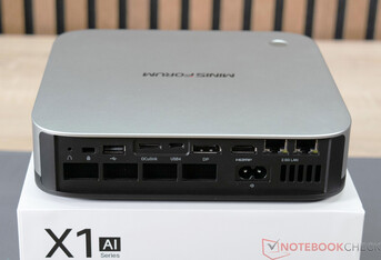 Die Anschlüsse an der Rückseite