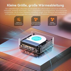 Geekom AX8 Max mit anpassbarem Kühlsystem (Quelle: Geekom)