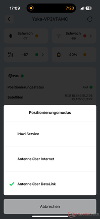 kann verzichtet werden