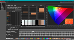 ColorChecker vor der Kalibrierung