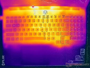 Cyberpunk 2077 Stress (C-Cover)