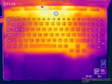 Prime95+FurMark Stress (C-Cover)