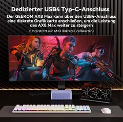 Geekom AX8 Max mit eGPU-Support (Quelle: Geekom)