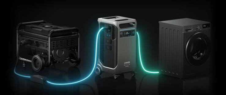 Die elektrische Energie eines angeschlossenen Generators kann quasi mehr als durchgeschleift werden (Bildquelle: Anker)