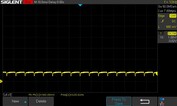 50 % Helligkeit: 120-Hz-DC-Dimming