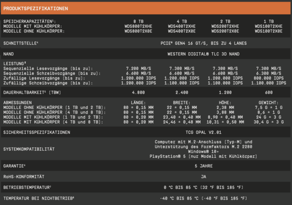 Das offizielle Datenblatt zur WD Black SN850X SSD (Bildquelle: Western Digital)