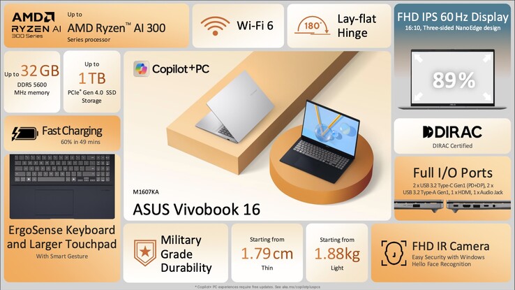 Übersicht zum Asus Vivobook 16 AMD (Bildquelle: Asus)