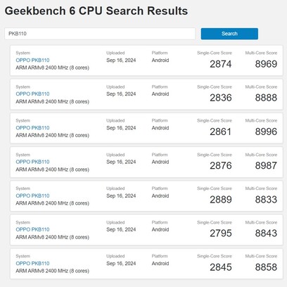 Frühe Oppo Find X8 Vertreter auf Geekbench.