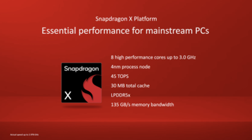 Qualcomm Snapdragon X Spezifikationen (Bildquelle: Qualcomm)